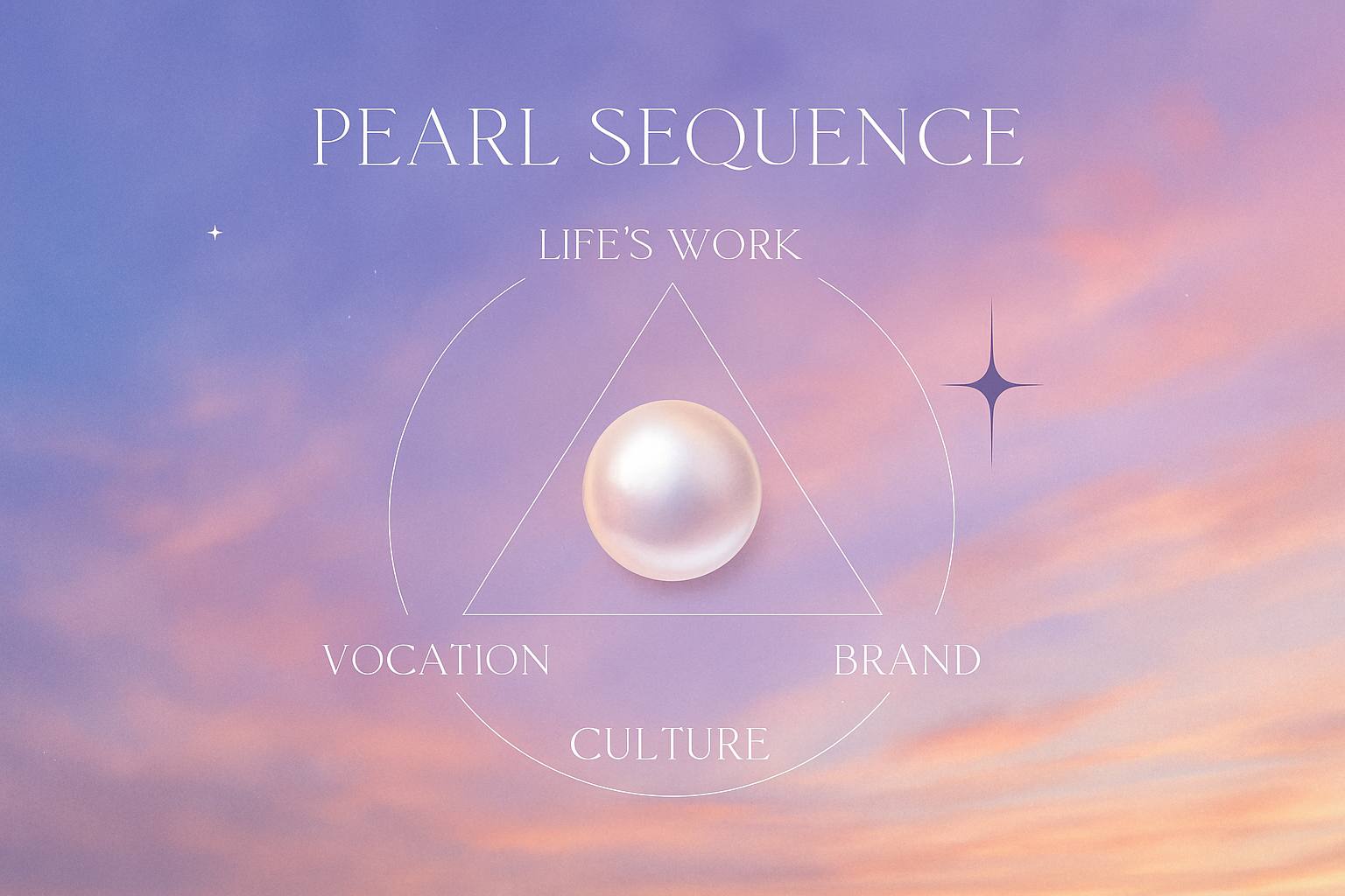 pearl sequence diagram in the sky